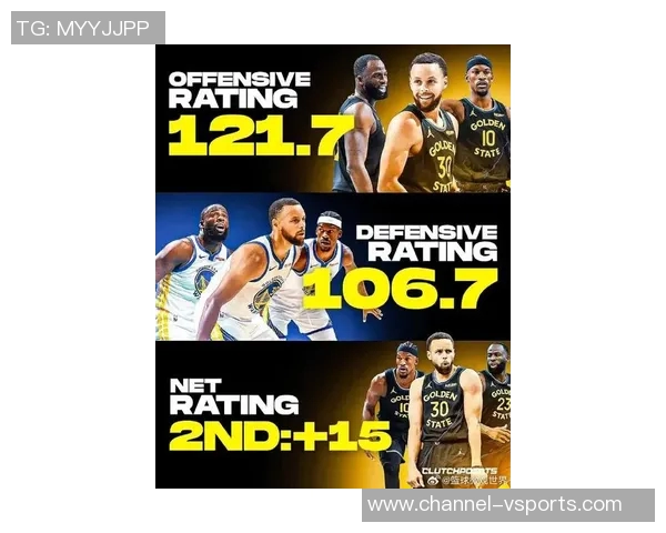 勇士与鹈鹕首发阵容揭晓库里领衔穆迪理查德巴特勒追梦出战 勇士与鹈鹕首发阵容揭晓库里领衔穆迪理查德巴特勒追梦出战